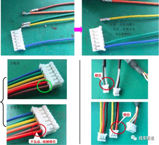 汽车线束装配流水线,线束作业指导书下载
