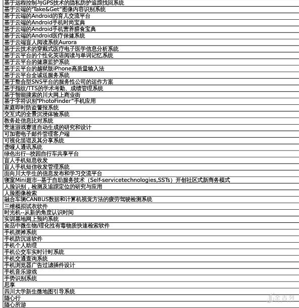 大学生创业项目申报书,适合大学生创业小项目