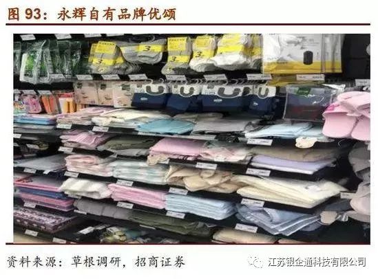 costco深度分析,从消费者分析costco火爆的原因