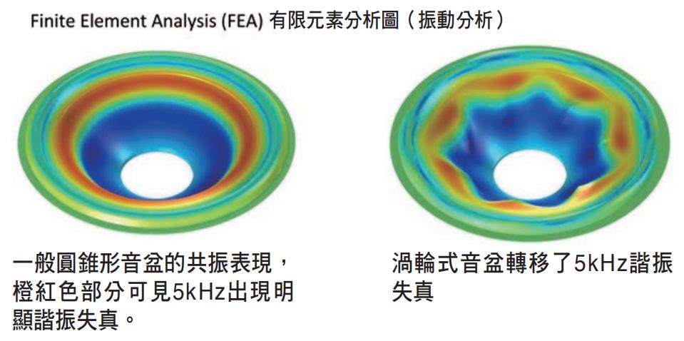 polkaudio普乐之声测评,polk普乐之声评测