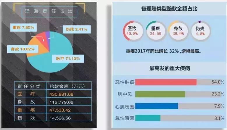 国华人寿分红险怎么样,国华人寿的重疾险怎么样