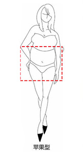 腿很粗裤子怎么穿好看,腿特别粗还短穿什么裤子好看