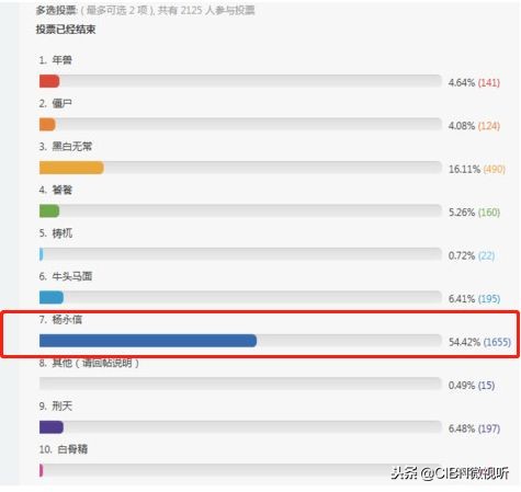 电击孕妇、老人、未成年，这个变态恶魔竟被家长捧上神坛