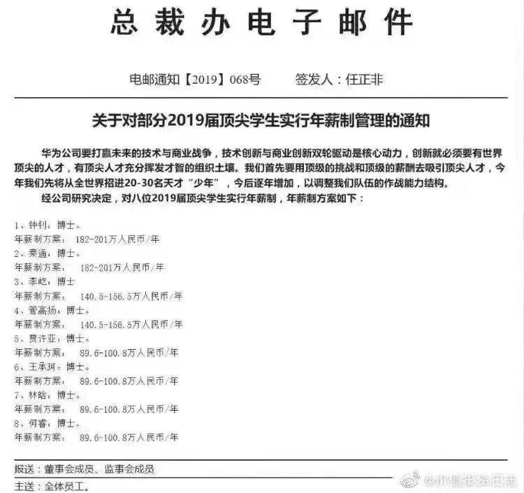 华为招的年薪100万的人,年薪201万进华为大学生介绍