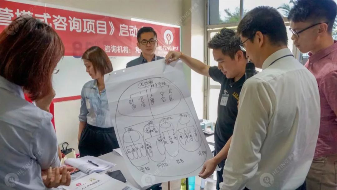 和英咨询阿米巴,和英阿米巴培训咨询