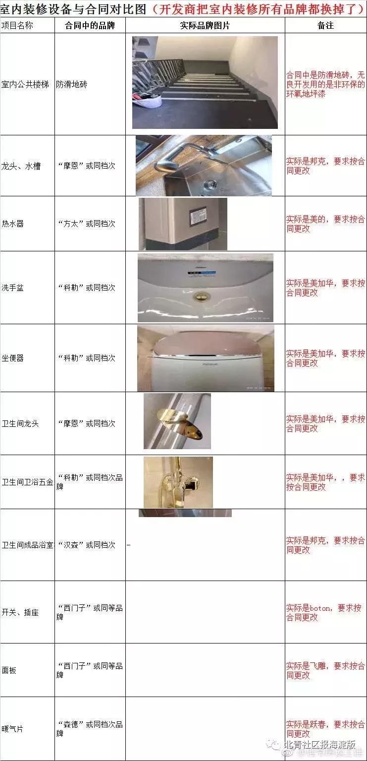 清河佳苑不交房怎么办,驻马店市清河佳苑为何迟迟不交房