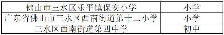 40所校园足球特色学校,全国首批校园足球特色校