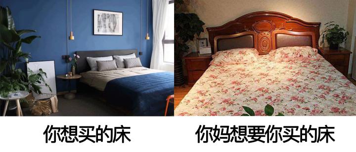 “床事”知多少？