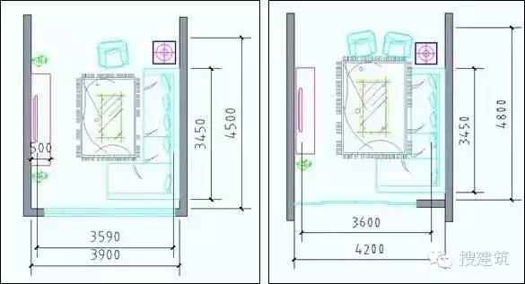 一般房子户型尺寸多大的,选择房屋户型的标准是怎样的呢