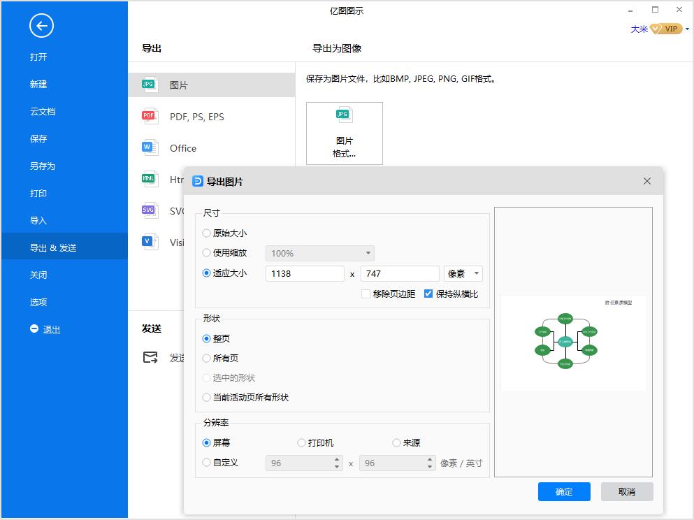 胜任素质模型的六个维度是什么,胜任力模型画法