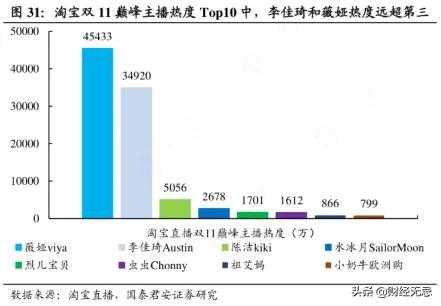 老罗对小米的解读,从敌人到朋友