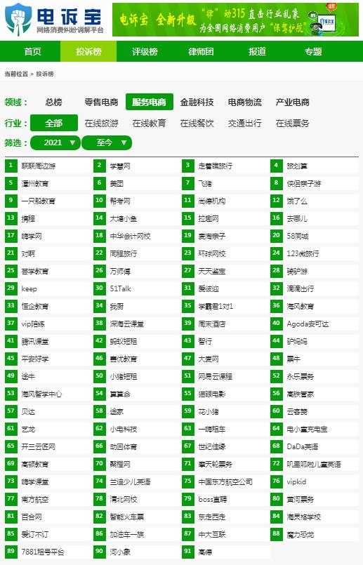 用户下单不付款什么原因,爱订不订订单怎么查