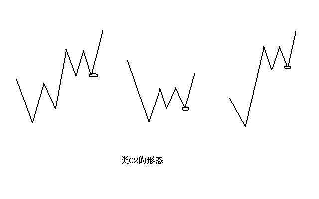 股票看盘技巧,看盘系统哪个最好用