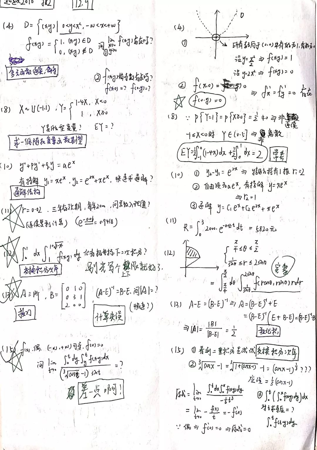 考研数学140以上的概率,考研数学冲刺模拟卷谁的好