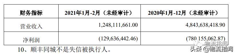 顺丰的同城急送和骑士,顺丰骑士同城急送