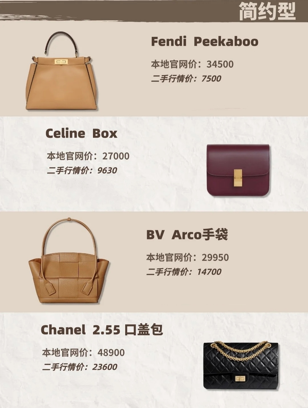 最适合上班通勤的32款大牌包丨上班也要气场全开