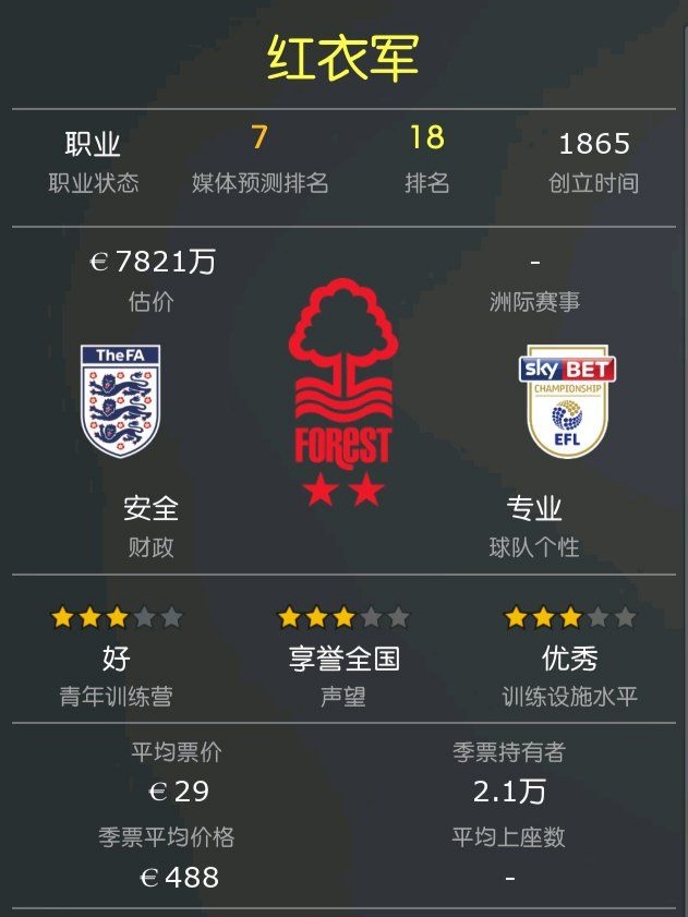 fm2022开档推荐左后卫,fm2020开档前锋推荐