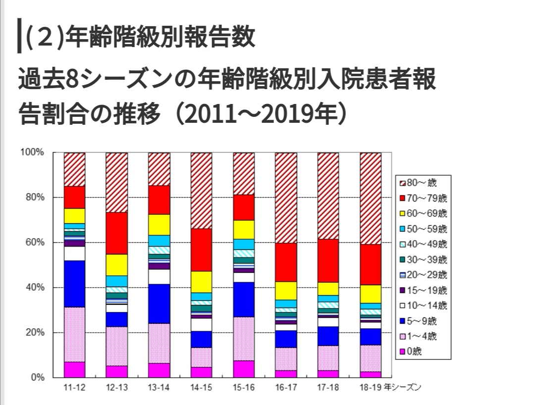 日本治流感最新特效药,日本流感病毒最新消息
