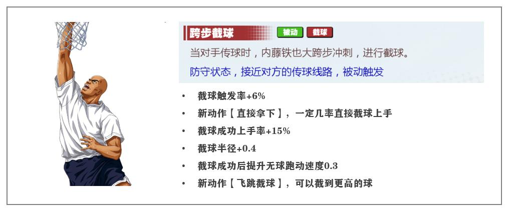 灌篮高手手游各种大招封盖教学,灌篮高手手游抢断之王攻略