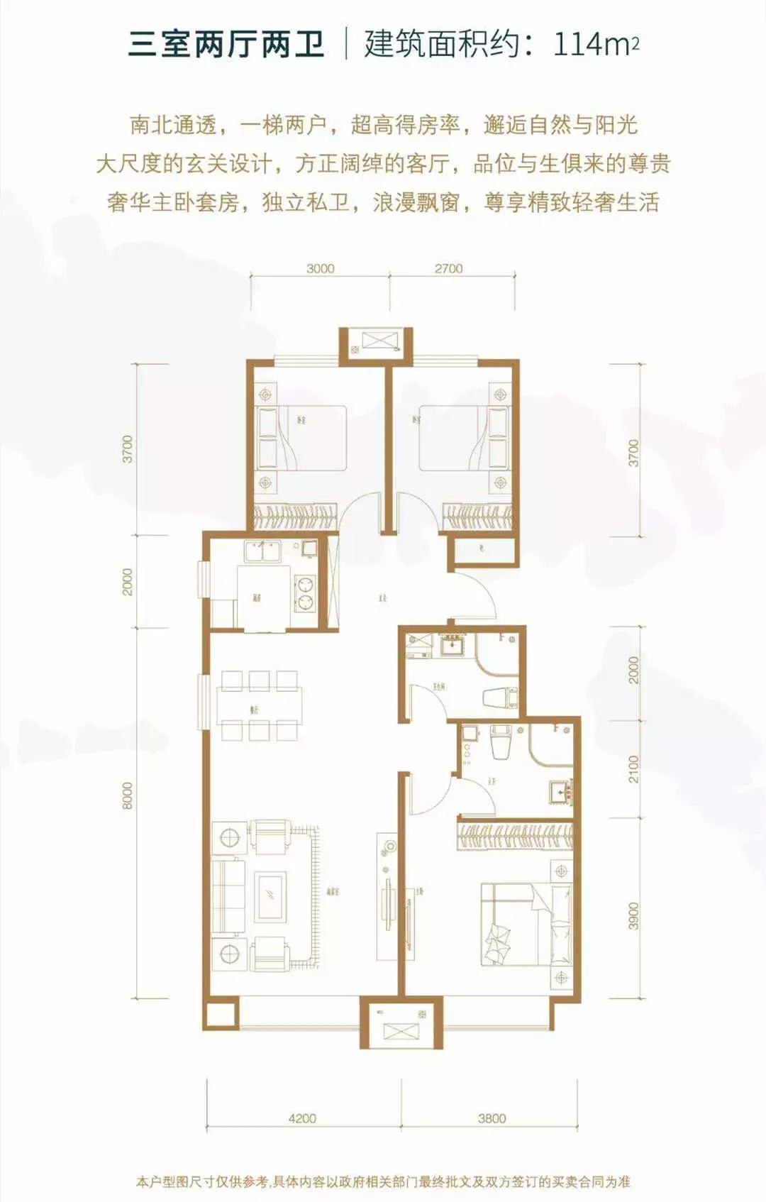 购房者必看的项目,购房者请注意