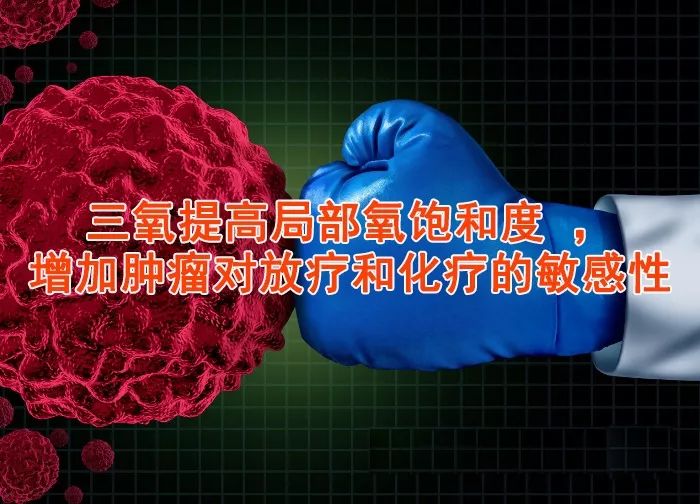 三氧治疗应用案例,三氧辅助治疗癌症的临床应用