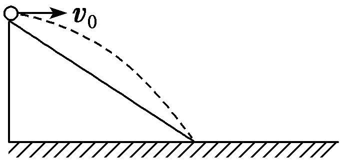 高一物理必修二平抛运动教学视频,高一物理必修一运动免费教学视频