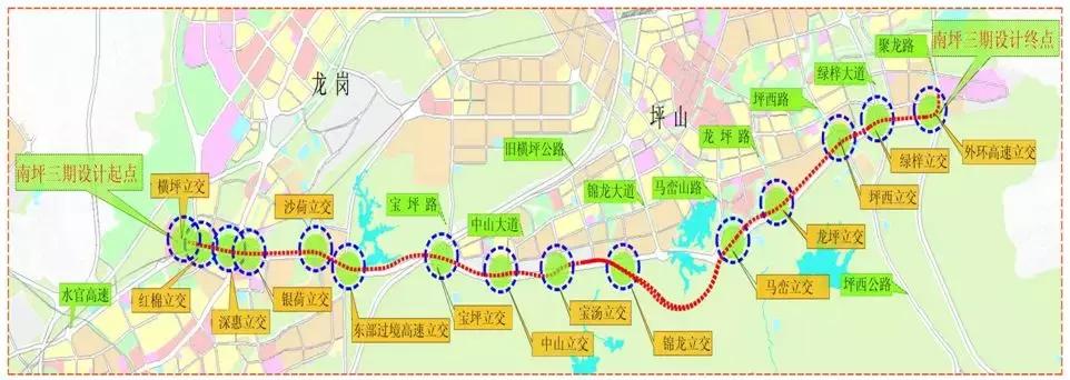 通道即将开工的大项目,开复工项目