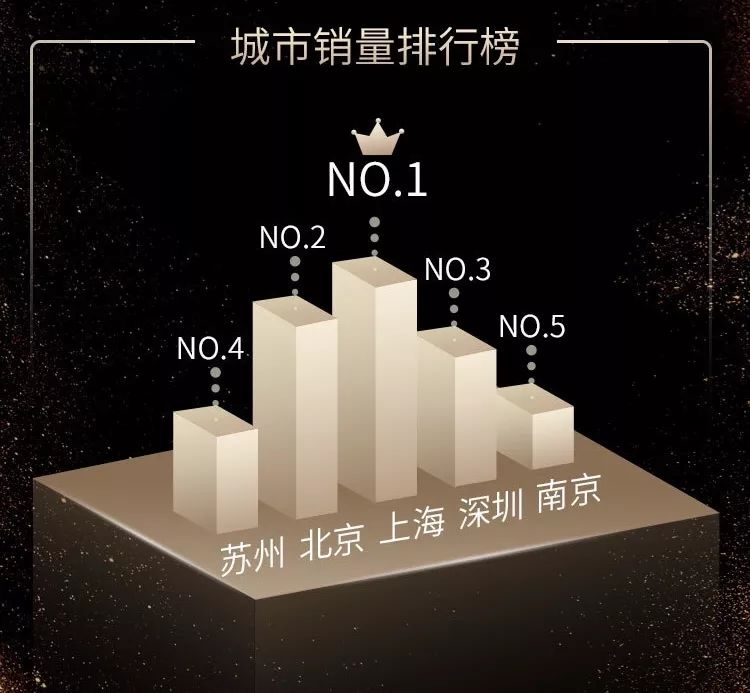 美菜网2023独角兽企业,美菜网独角兽