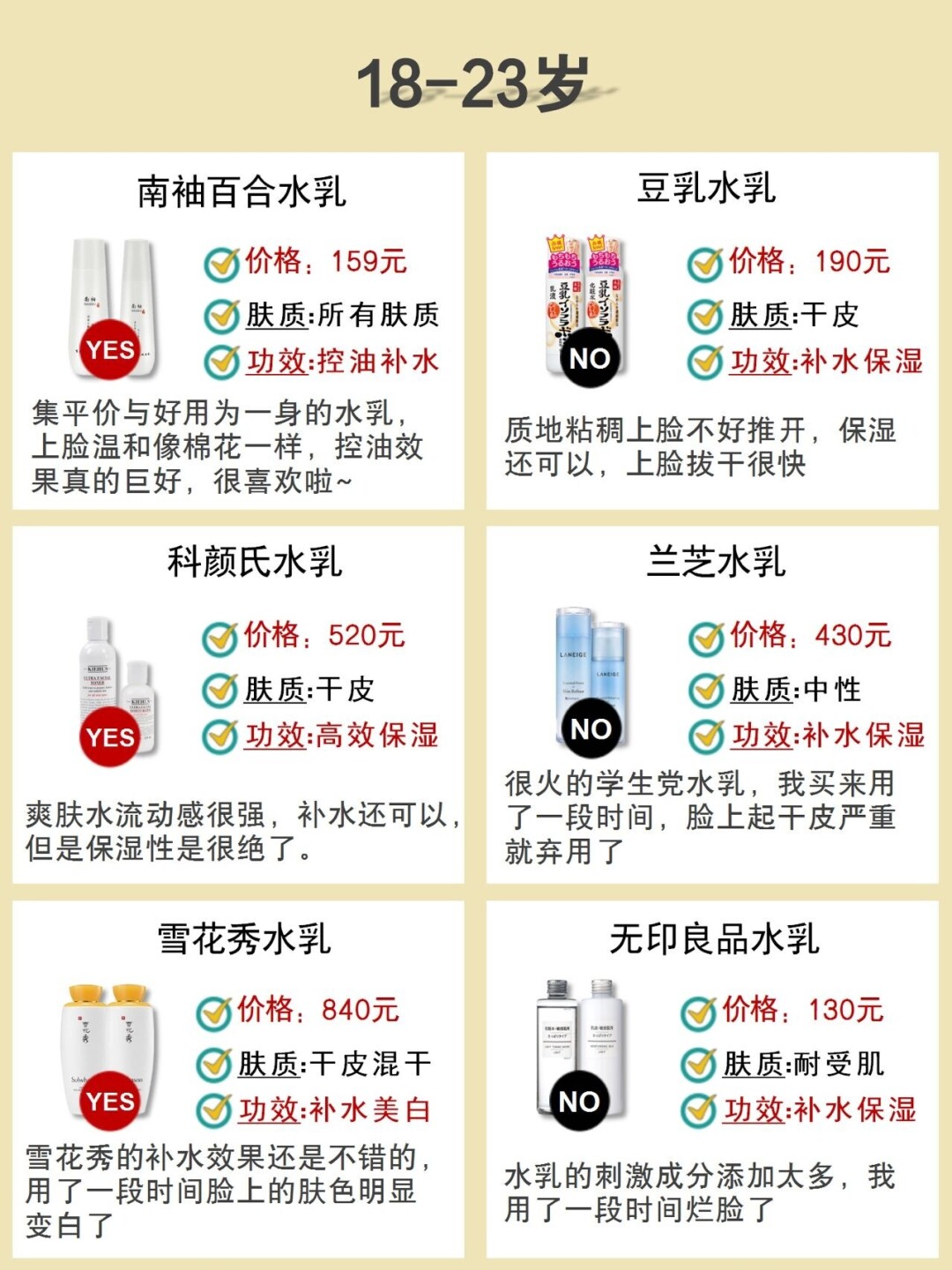 热门水乳红黑榜图片,热门水乳红黑榜