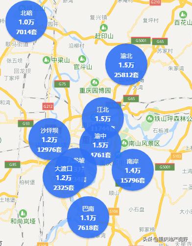 重庆楼市政策最新消息,重庆房地产新变化