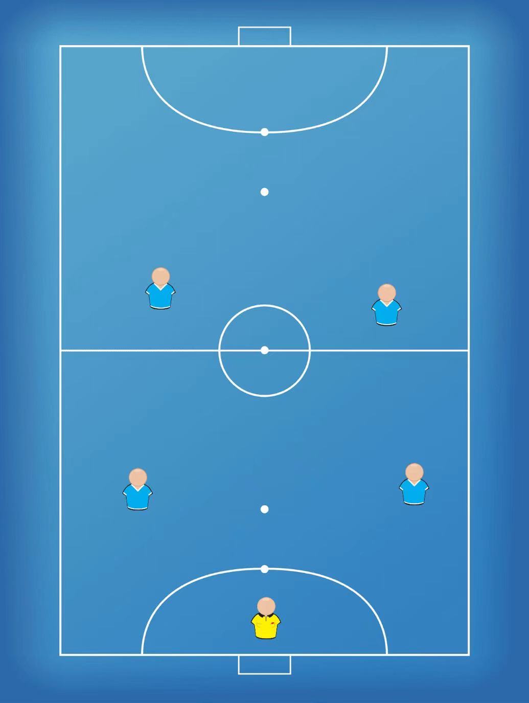 五人制最好的防守阵型,5人制球场技巧