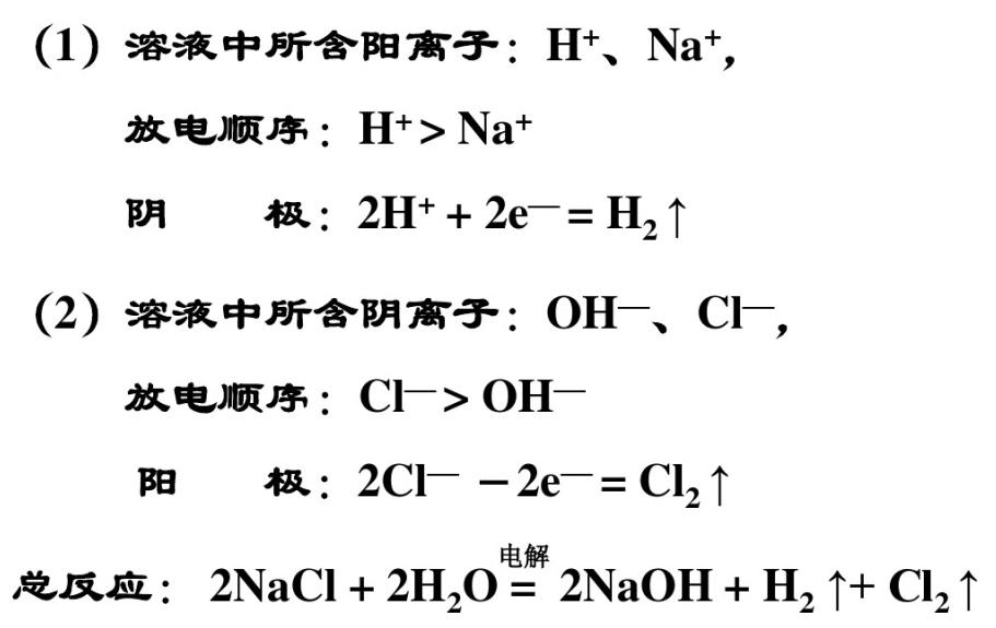 电解技术基础知识,电解池口诀顺口溜