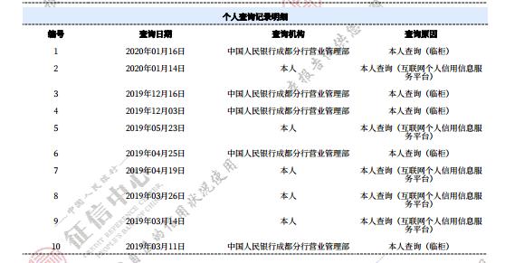 网查征信怎么查,微信免费查征信