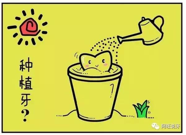 种植牙图片漫画,3d动画2分钟全面了解种植牙全过程