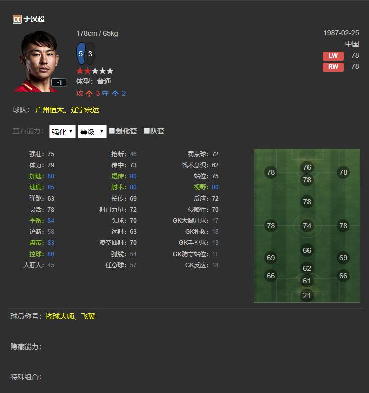 fifaol3国足球员,fifaol3最强阵容排名