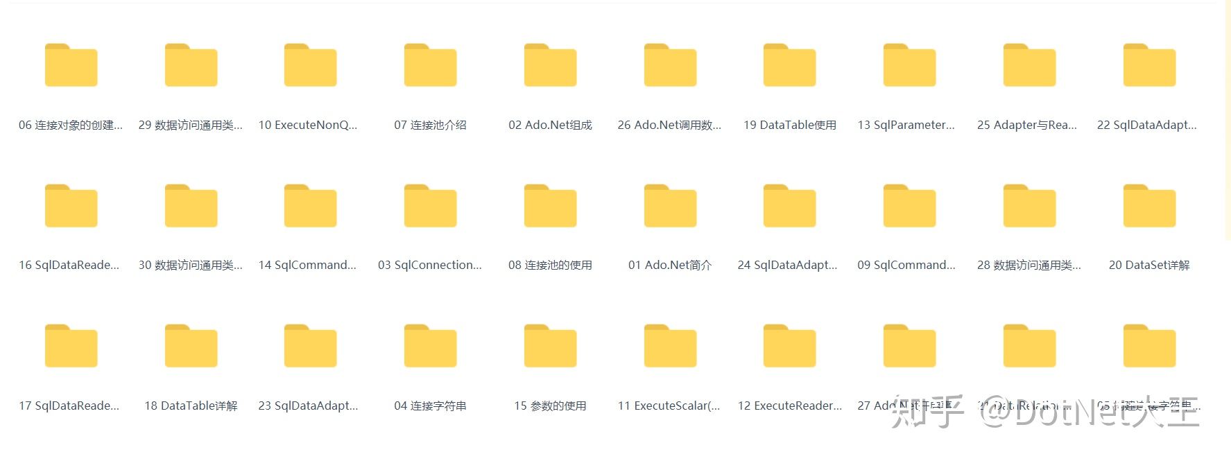 c语言斩获2019年度最佳编程语言,最简单的编程语言是c语言