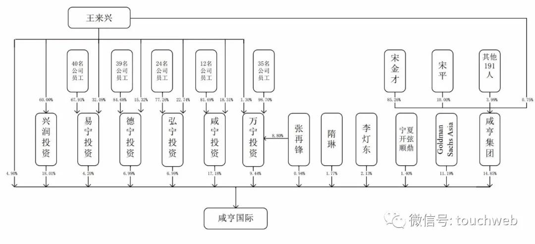 咸亨国际科技股份,咸亨国际股票