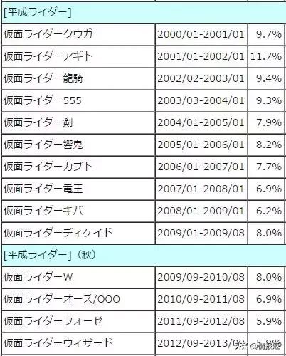 那些年火遍全网的梗和表情包,最开始爆火的表情包