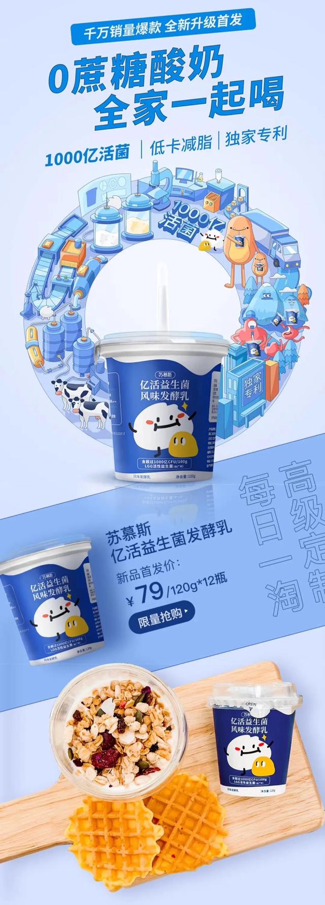 减肥失败的朋友们,适合减肥人群的益生菌