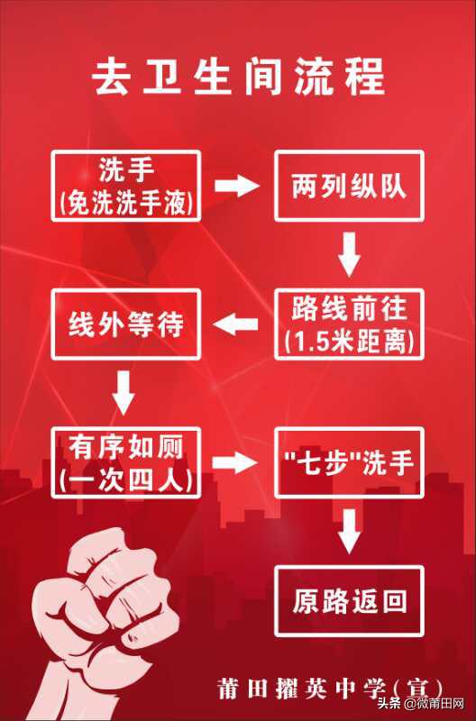 莆田市开学时间通知最新今天,莆田市各类学校何时开学