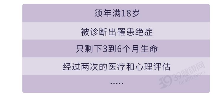 “安乐死”过程公开：自己注射药物，几十秒内死亡，留下一丝尊严