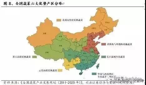 2022年中国生鲜电商行业,中国生鲜供应链市场研究报告