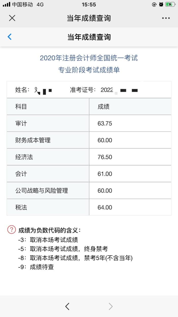 39岁普通上班族！两年考过“四师”，这5点建议考生一定要看