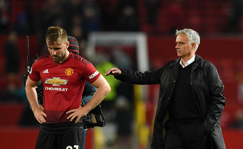 虚伪恶心？穆里尼奥称赞卢克肖遭怼，足球人支持他，球迷嘲讽他