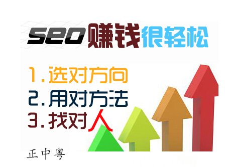 网站优化对企业的重要性，企业为什么要做优化？