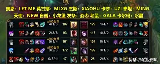 rng打gnr卡莎,rngvskzuzi卡莎天秀局几杠几