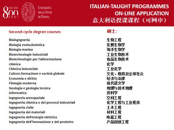 讲座干货|帕多瓦大学版“梅西”，讲了100分钟