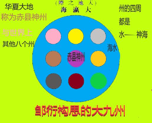 华夏九州的象征,华夏九州指的是哪里
