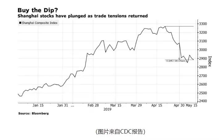 母婴电商市场数据报告,跨境母婴行业新趋势