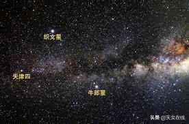 30秒带你认识全光谱,30秒带你认识光谱仪